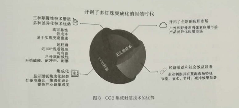 大宝娱乐lg官方网站(中国游)官方网站