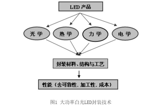 大宝娱乐lg官方网站(中国游)官方网站