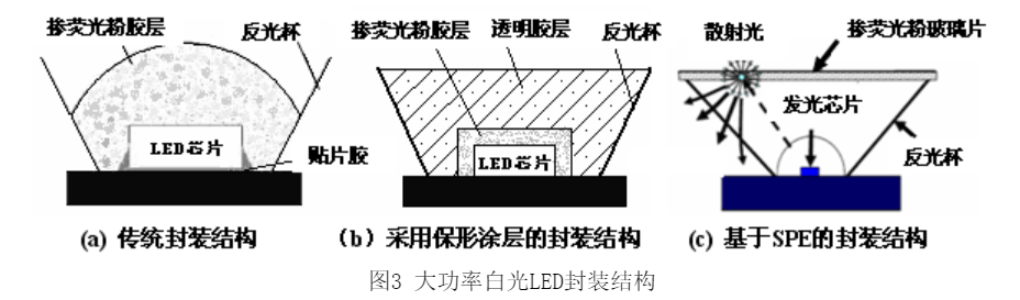 大宝娱乐lg官方网站(中国游)官方网站