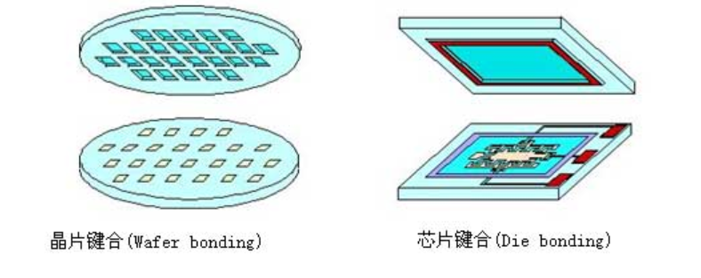 大宝娱乐lg官方网站(中国游)官方网站