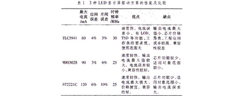 大宝娱乐lg官方网站(中国游)官方网站